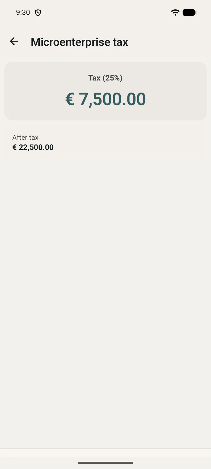 Microenterprise tax: a 25% tax of 7,500.00 EUR on the turnover entered, and 22,500.00 EUR left after it.