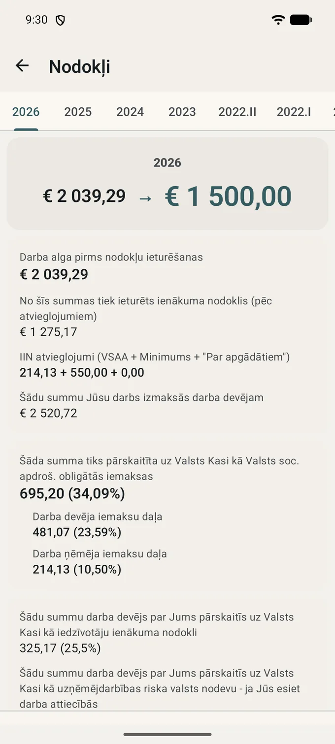 Ekrāns «Nodokļi» ar atvērtu 2026. gada cilni, blakus iepriekšējie periodi: augšā bruto uz neto, tad ar nodokli apliekamā summa, darba devēja izmaksas, sociālā apdrošināšana sadalījumā starp darba devēju un darbinieku, ienākuma nodoklis un riska nodeva.