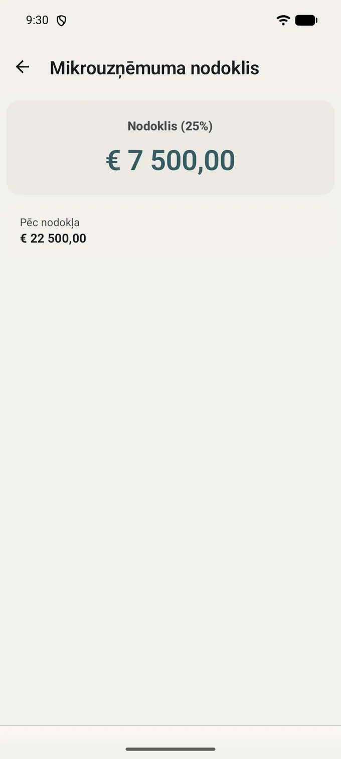 «Mikrouzņēmuma nodoklis»: «Nodoklis (25%)» 7500,00 EUR no ievadītā apgrozījuma un «Pēc nodokļa» 22 500,00 EUR.