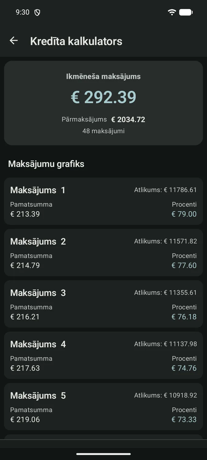 «Kredīta kalkulators» tumšajā tēmā: «Ikmēneša maksājums» 292,39 EUR, «Pārmaksājums» 2034,72 EUR par 48 maksājumiem un zem tā «Maksājumu grafiks» — katrā rindā pamatsumma, procenti un atlikums.