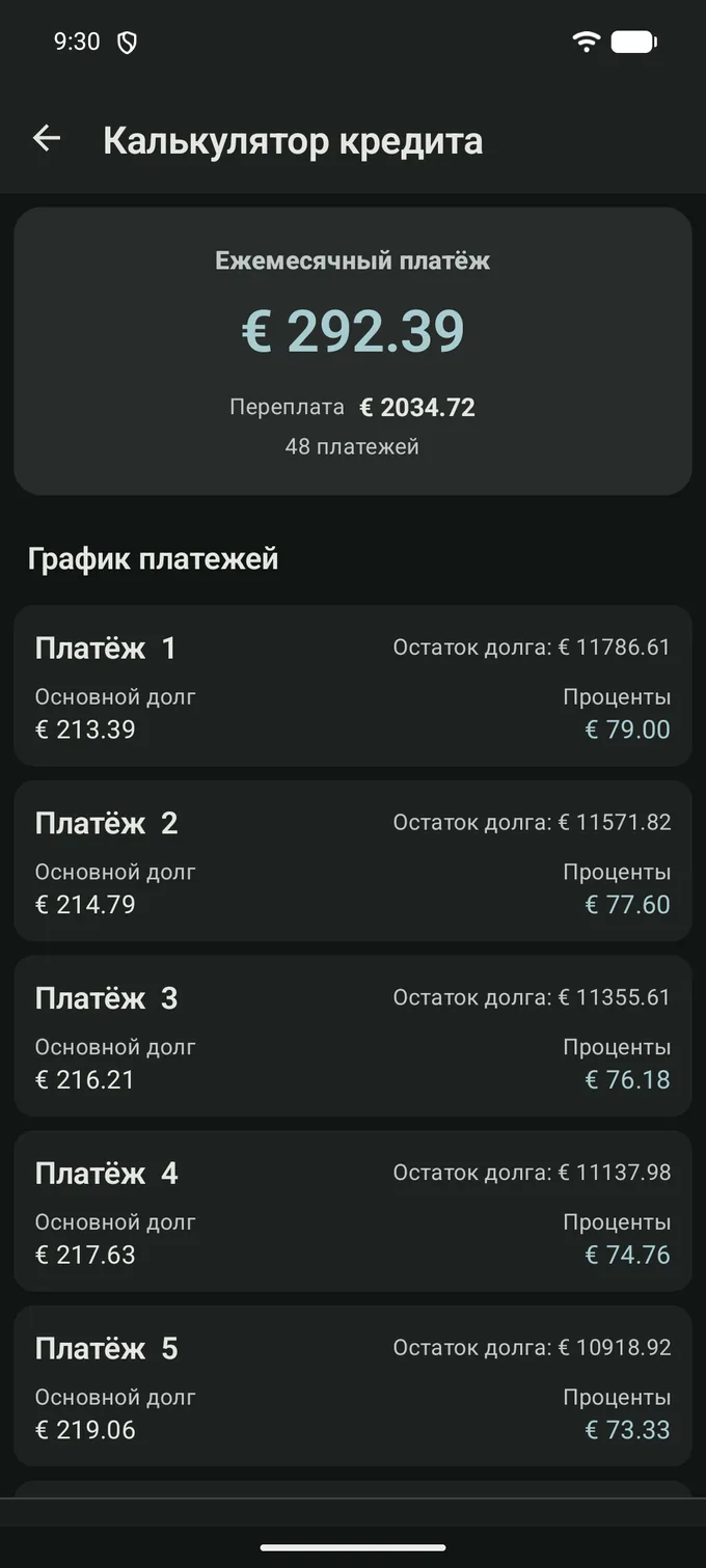 «Калькулятор кредита» в тёмной теме: «Ежемесячный платёж» 292,39 EUR, «Переплата» 2034,72 EUR за 48 платежей и ниже «График платежей» — в каждой строке основной долг, проценты и остаток.